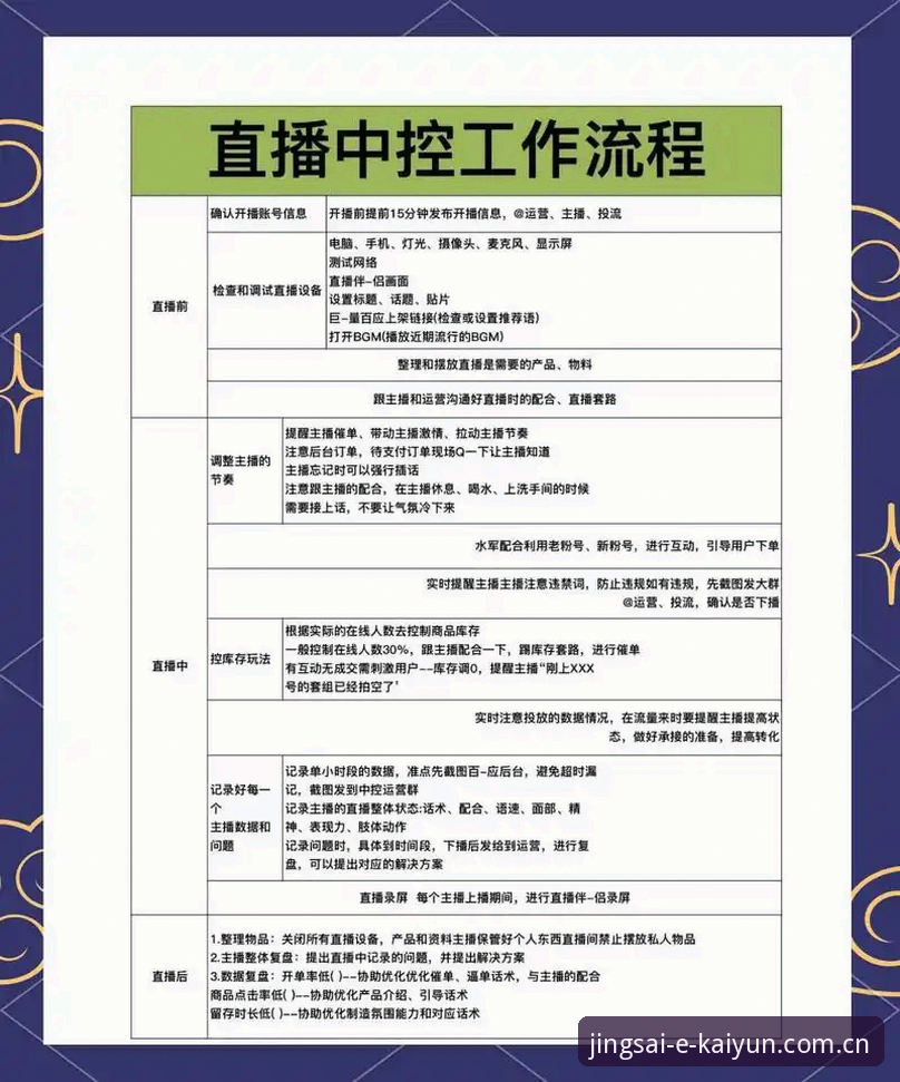 5个让你快速上手的开云赛事直播2026最新版本实用技巧