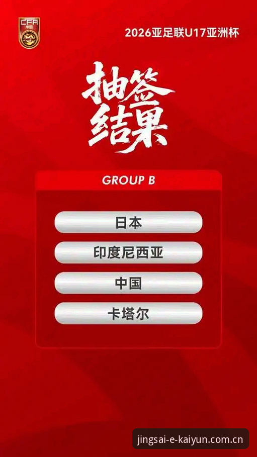 U17世界杯抽签结果全面评测：开云体育平台用户视角下的赛事前瞻与观赛策略